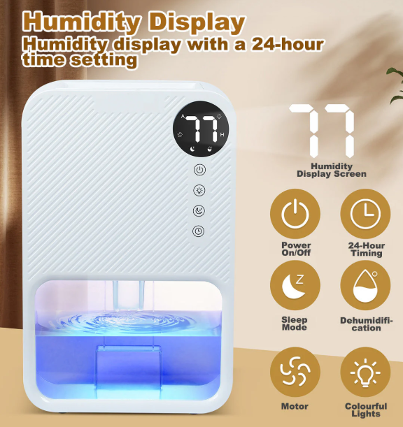 IFAN IF3253 ELECTRIC MIINI DEHUMIDIFIER 3.8L, 85W-ម៉ាស៊ីនស្រូបសំនើមចំណុះ3.8លិត្រ