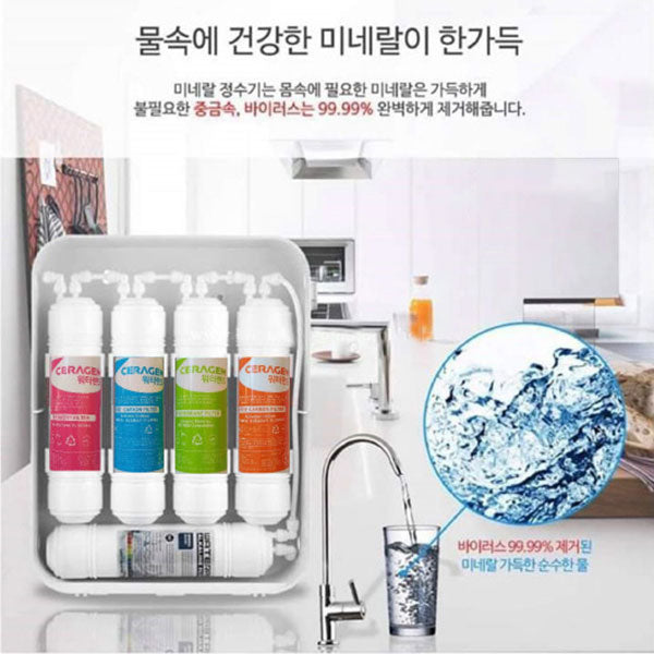 CERAGEM ALKALINE AND MINERAL