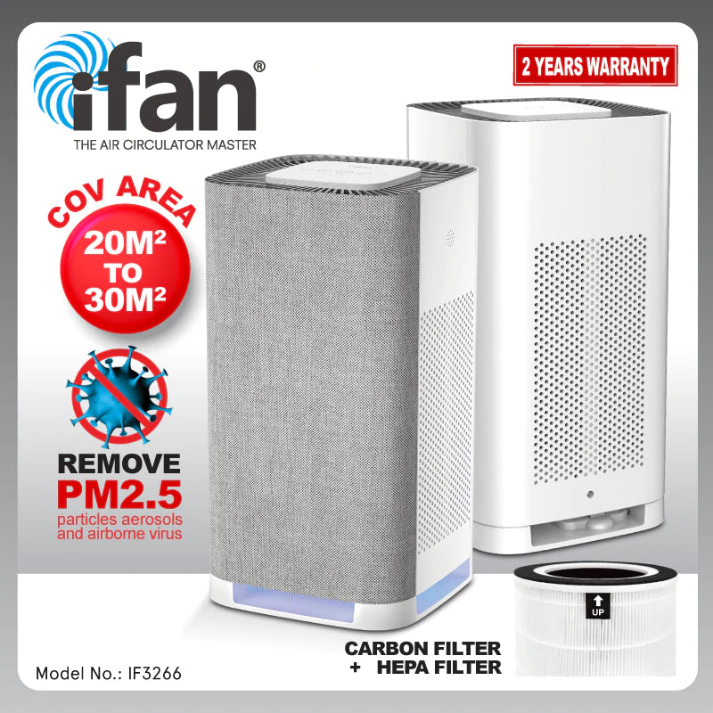 IFAN IF3266 USB AIR PURIFIER WITH HEPA FILTER (20 - 30M2)