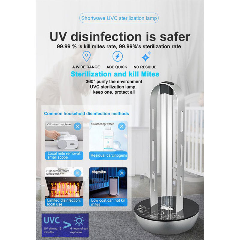 INTELLIGENT BH-UV-03 UV-LAMP 38W